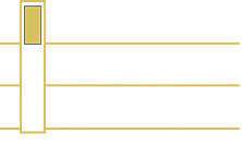 Residential Elevators : Home Elevator Experts